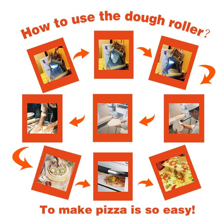 electric fondant/pastry/croissant/caker/small dough sugar sheeter/dough roller function machine for bread home use philippines