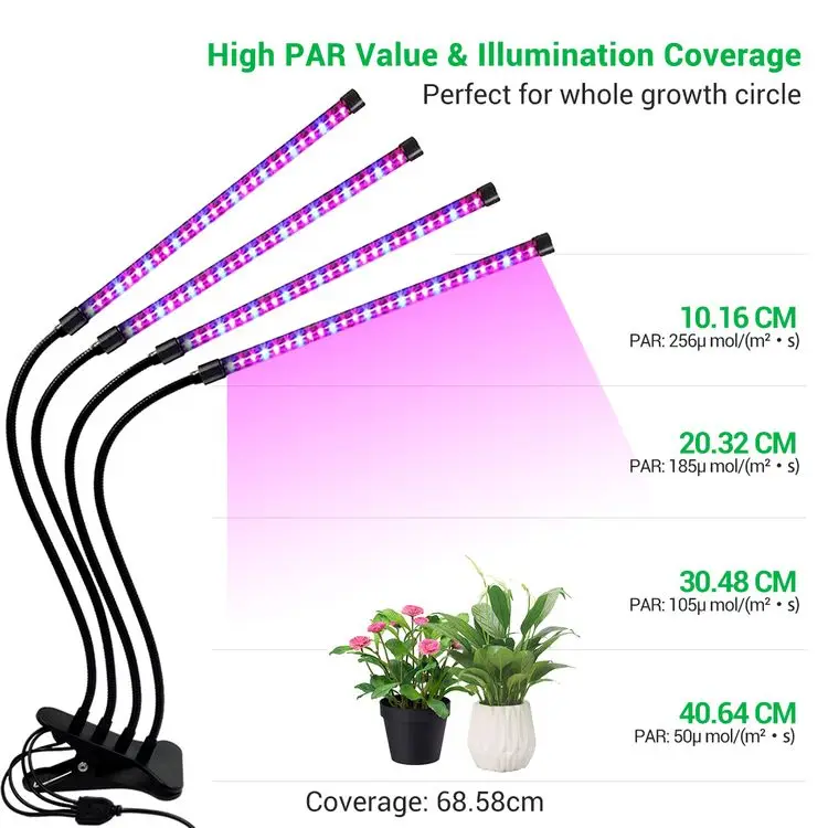 4 head growing led light USB plug desk led grow lights Phytolamp For Plants Growth Lamp for indoor plants