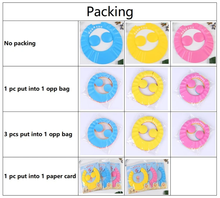 Adjustable Soft Baby Bathing Shampoo Shower Protection Hat EVA Kids Ear Shower Cap Baby Shower Cap for Toddler