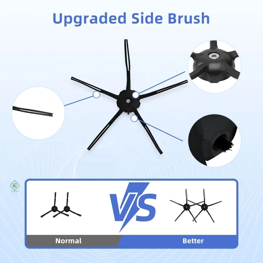 Main Roller Brush Side Brush Hepa Filter Mop Pad Dust Bag Replacement Fit For Xiaomi Roborock S7 T7S Robot Vacuum Cleaner Parts