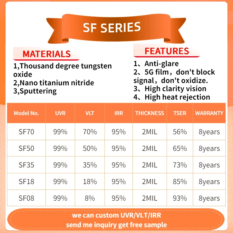 Car Tinted Window Film Heat Insulation Uv Blocking Nano Ceramic Solar Sun Control