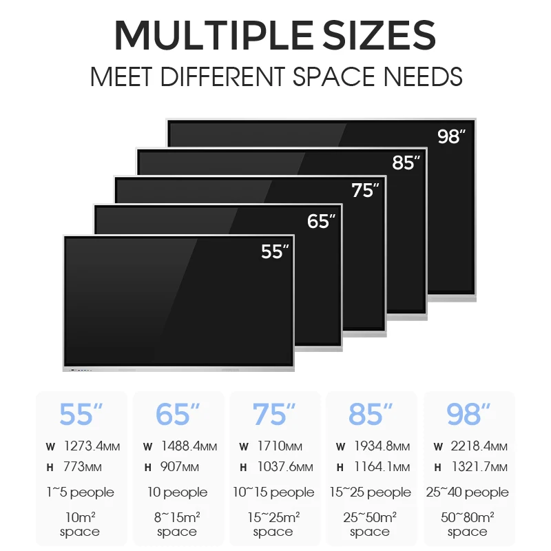 Interactive Whiteboard Digital Smart Board/75 Inch Interactive Panel Interact Flat Panel Interactive Whiteboard Digital Display