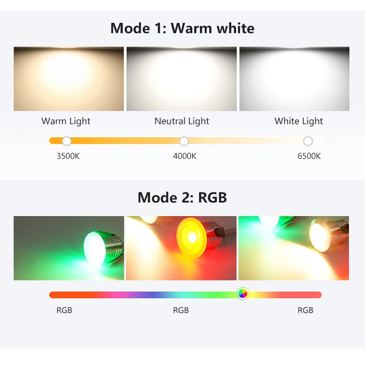 Hot Sale Round Indoor Home Aluminum 1w COB Downlight Recessed RGB Ceiling Spot Light Led Spotlight