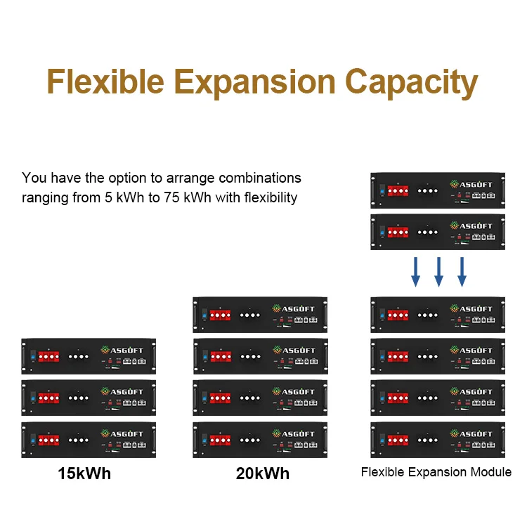 Asgoft 50kWh 70kWh 512V 100Ah система хранения высокого напряжения Коммерческая мощная энергетическая станция 100kWh 130kWh солнечная батарея