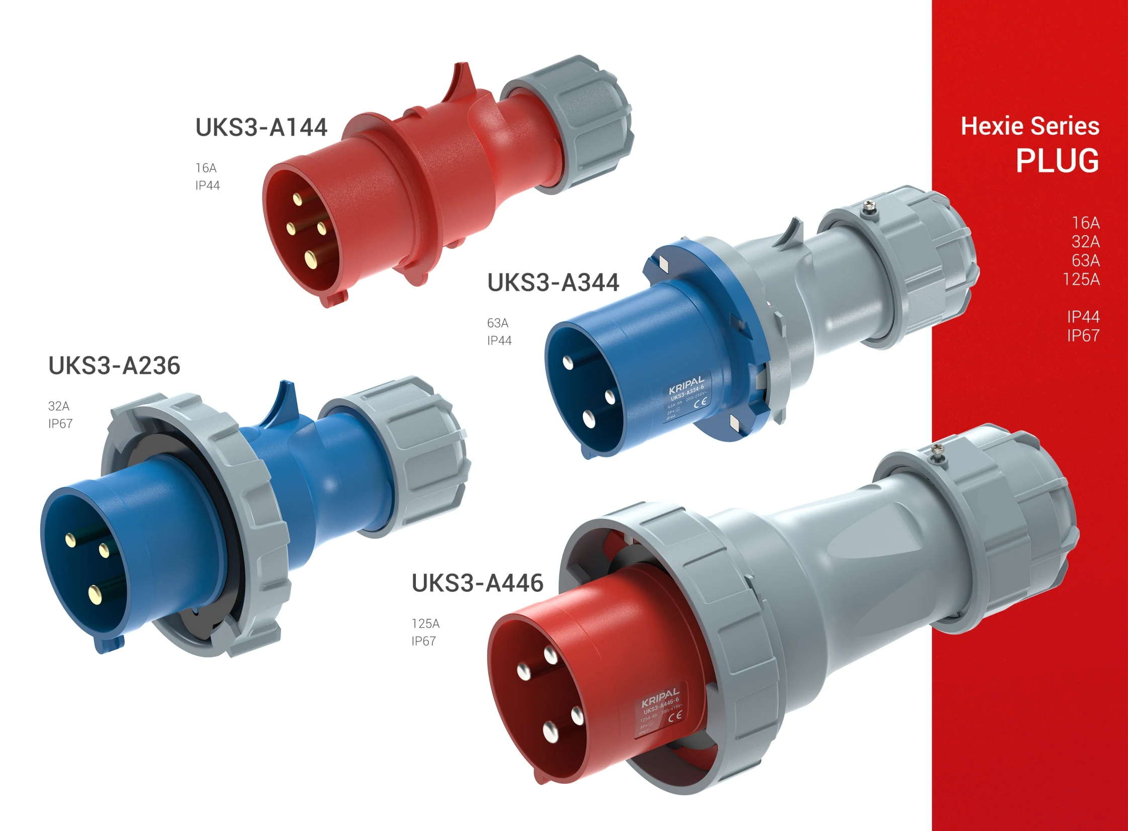 KRIPAL 5 pin 125 amp industrial wall mount socket outlets 125A CEE electrical plugs and socket 3 phase Female Industrial Socket