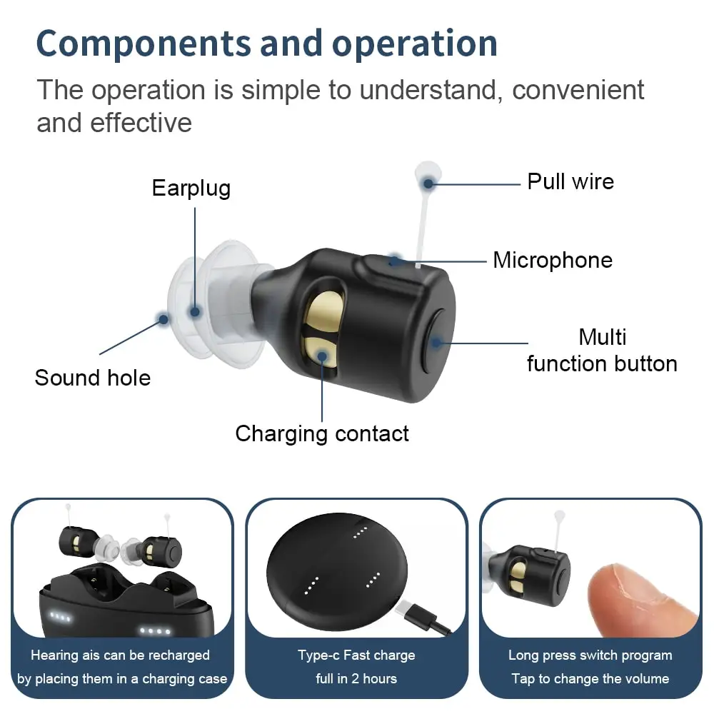 2023 new product trends pocket medical cic hearing aids mini invisible rechargeable digital hearing aid device for seniors