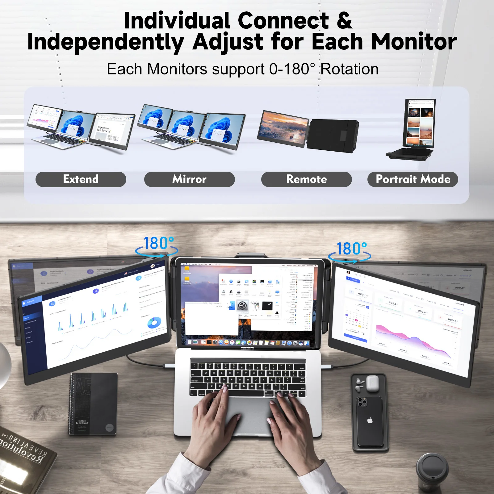 S2 HD 1080P laptop Monitor Extension Dual Screen 14 inch Portable Monitor with Type-C Laptop Monitor Triple Extender For Laptop