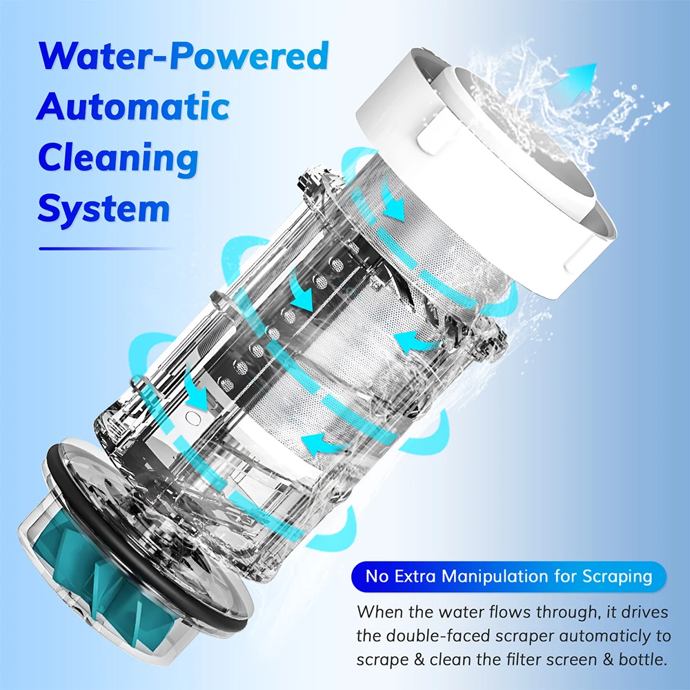 Water Sediment Filter  40/300 Microns Water Driven Flush  Well Water Filtration System