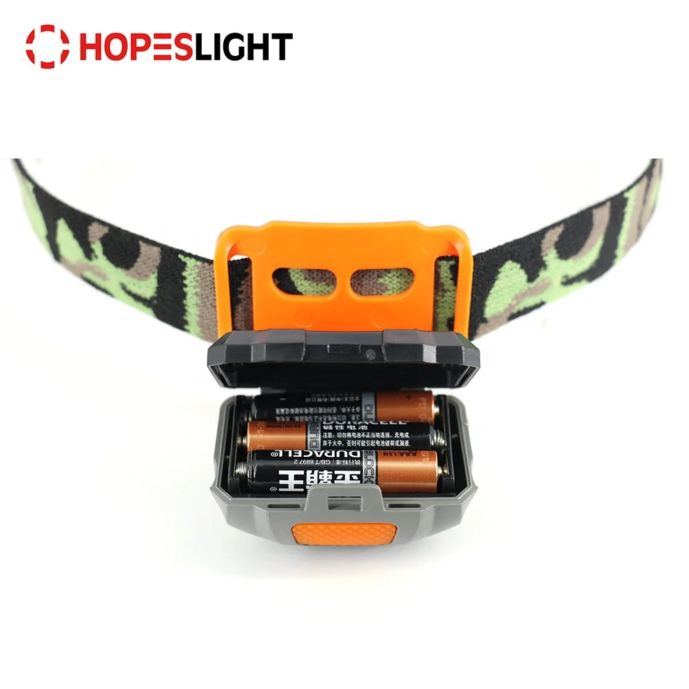 
New 120 Lumen rechargeable Stretch LED Bike headlamp , headlamp led for camping,custom headlamp strap 