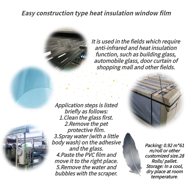 Heat insulation function and self-adhesive PVC film for building