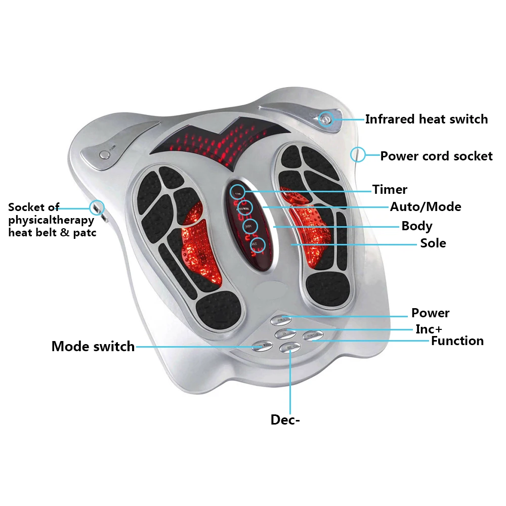 Shiatsu Foot Massager Machine with Soothing Heat Deep Kneading Therapy Air Compression Relieve Foot Pain