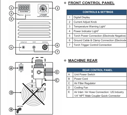 Factory  price lotos 110v 220v plasma  igbt inverter portable air plasma cutter cut 40/50/60/80