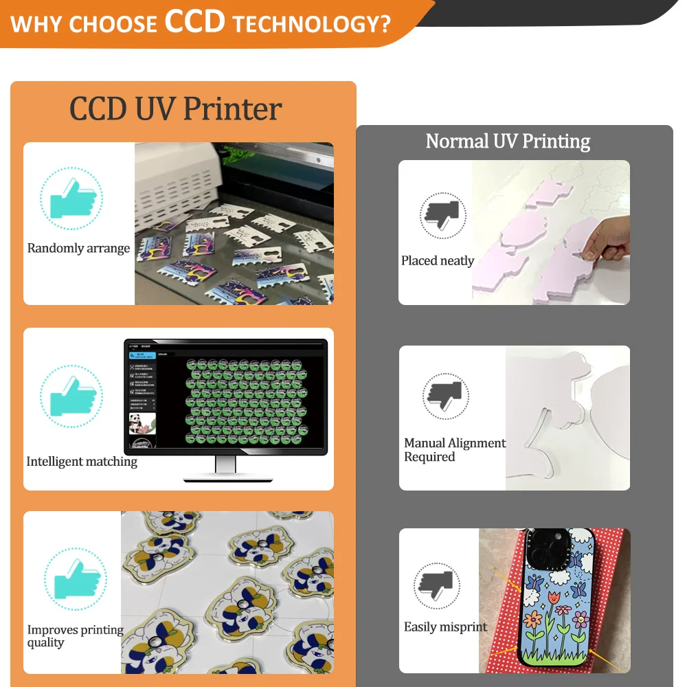 Automatic transmission UV Inkjet Flatbed Printer 900mm x 2000mm Printing Size with CCD Visua positioning system