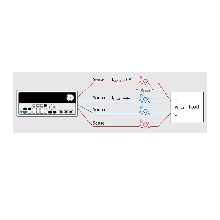 Keithley 2200 20 вольт 5 ампер один выходной канал Tektronix 2200-32-3 DC