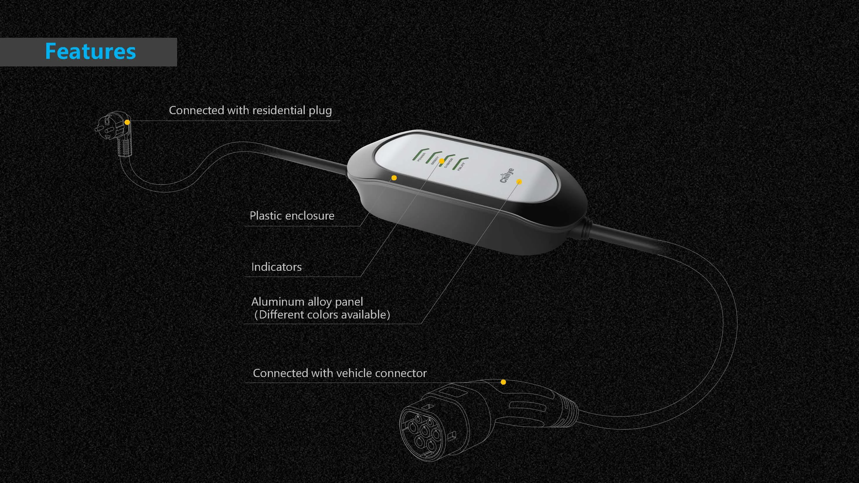 electric car charger