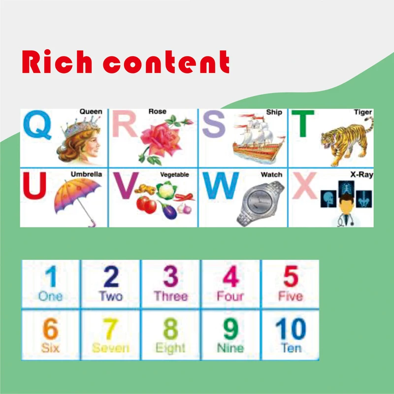Hot Sale Interactive Custom Kid Toy Educational Bilingual Alphabet Talking Poster With English