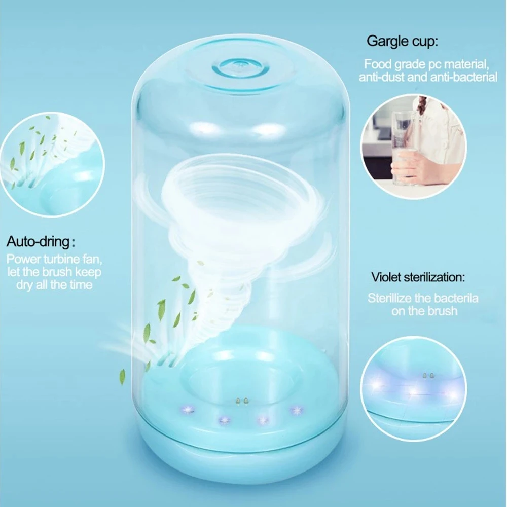 Intelligent Automatic Electric Toothbrush 3 Modes Rechargeable Sonic Toothbrush Ultrasonic 360 Washable Electric Baby Toothbrush