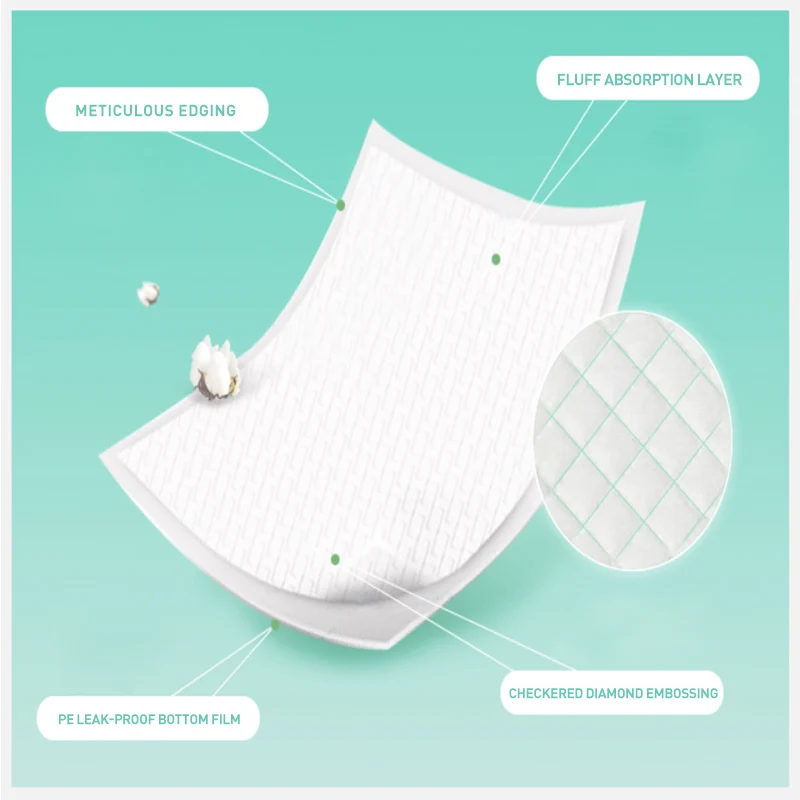 
Factory price blue disposable underpad with stickers male incontinence pads products wholesale 