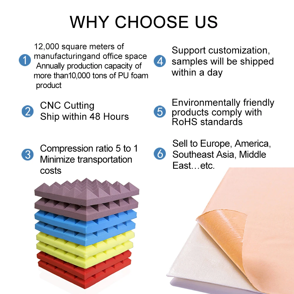 High Quality Studio Panel Pyramid Shape Soundproof Foam Sound Acoustic Foam Acoustic Panel 20*20*3inches easy install