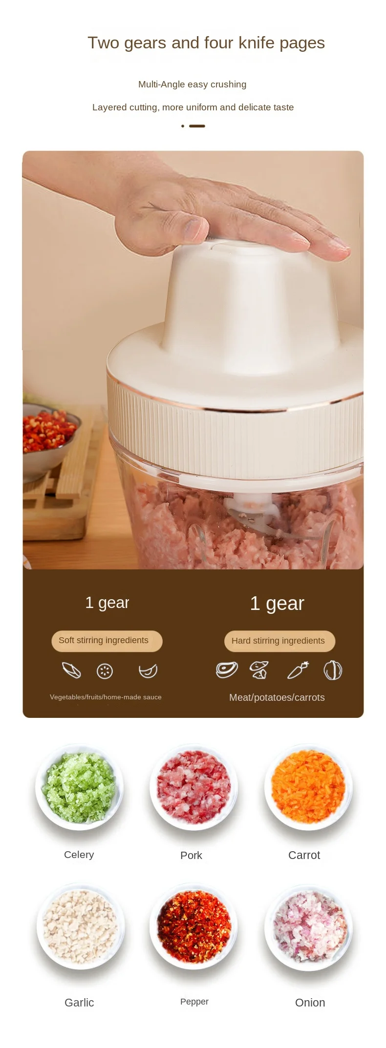 Home Kitchen Food Grinders Cheap Small Best Meat Chopper Automatic Electric Meat Grinder 2L