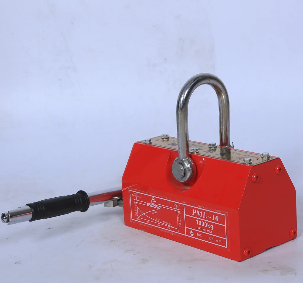 MAIN PRODUCTS permanent magnetic lifter PLM