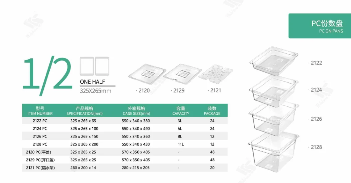 Hot Food Storage Box Pc Food Pan Polycarbonate Gn Containers Plastic Transparent Food Plate