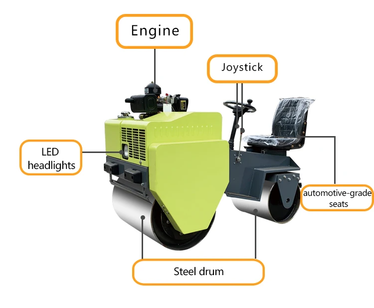 Low price fully hydraulic 850kg pedestal roller self propelled vibrating wheel ride on roller for sale