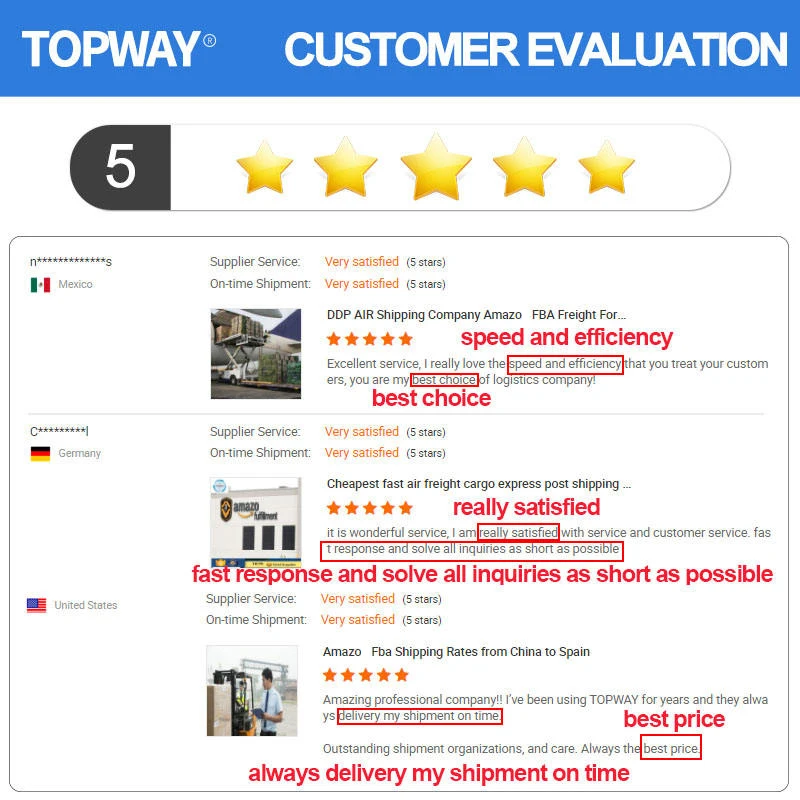 Китай, Международная дешевая логистика, служба доставки, доставка дорогами, грузовые перевозки, внутренний грузовик с завода