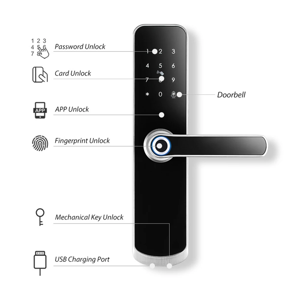 Anti Theft Home Electronics Smart Digital Smart Fingerprint Password Card Security Gate Door Lock