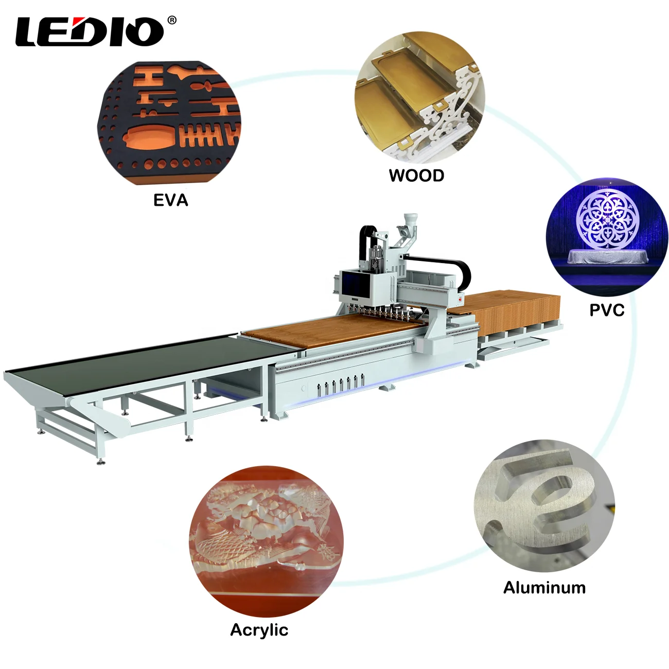 Guangzhou ATC cnc router 1325 wood plywood MDF cnc cutting machine automatic loading unloding atc cnc router