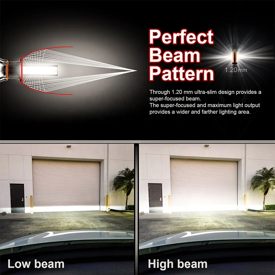 High Lumen H4 LED Headlight 6500k Car led Head Light 80W H1 H7 9005 9006 Auto Car Headlamp Bulb For Bmw F80 M3 And Nao Evo