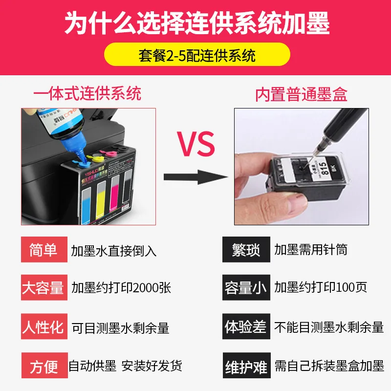 
Color inkjet printer all-in-one home photo compact printer 