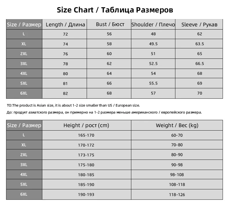 5XL 6XL Fur Collar Hooded Men Winter Jacket 2022 New Fashion Warm Wool Liner Man Jacket and Coat Windproof Male Parka Snowjacket