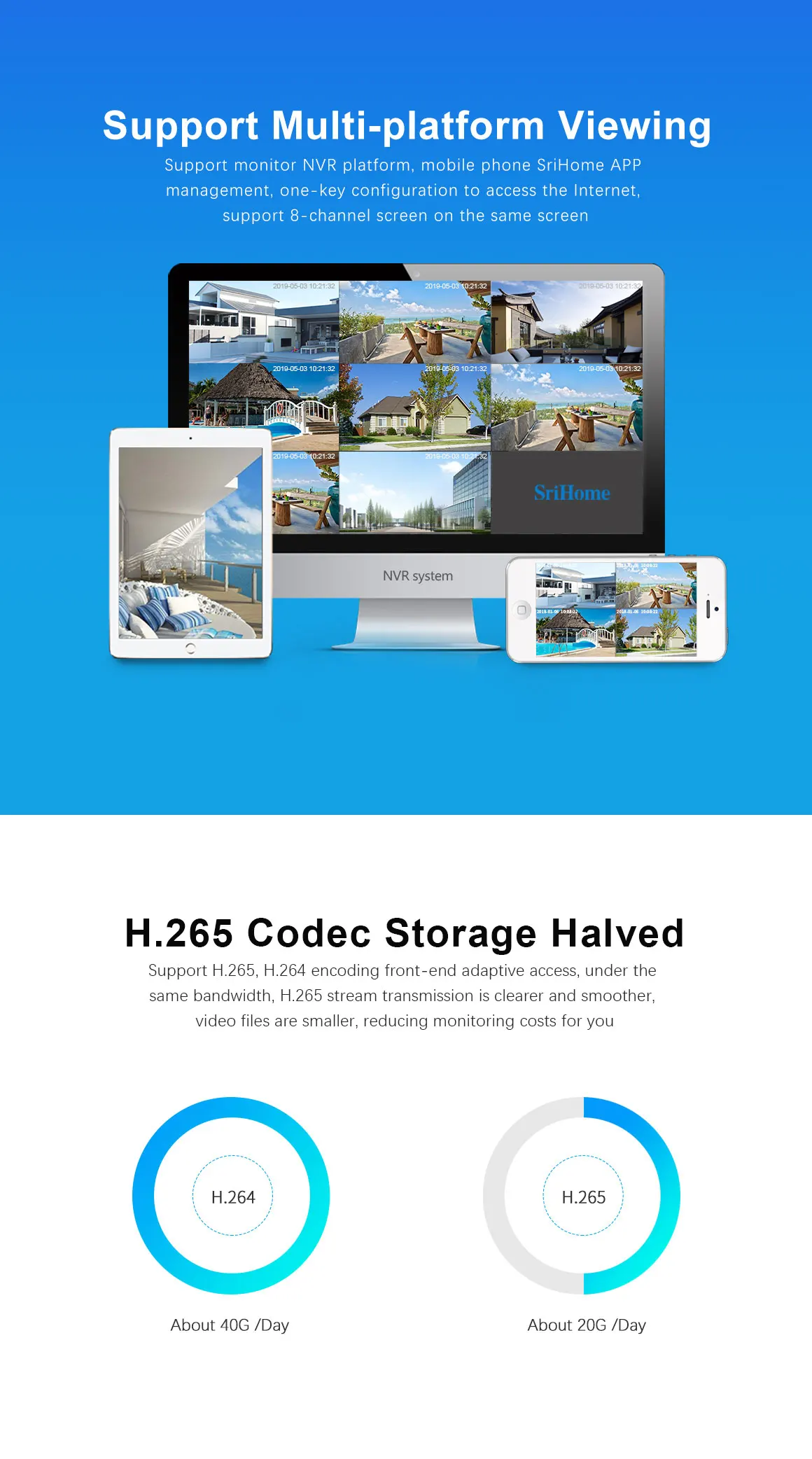 Hot Sales WiFi  8CH Security Wireless CCTV Cameras NVR Kit