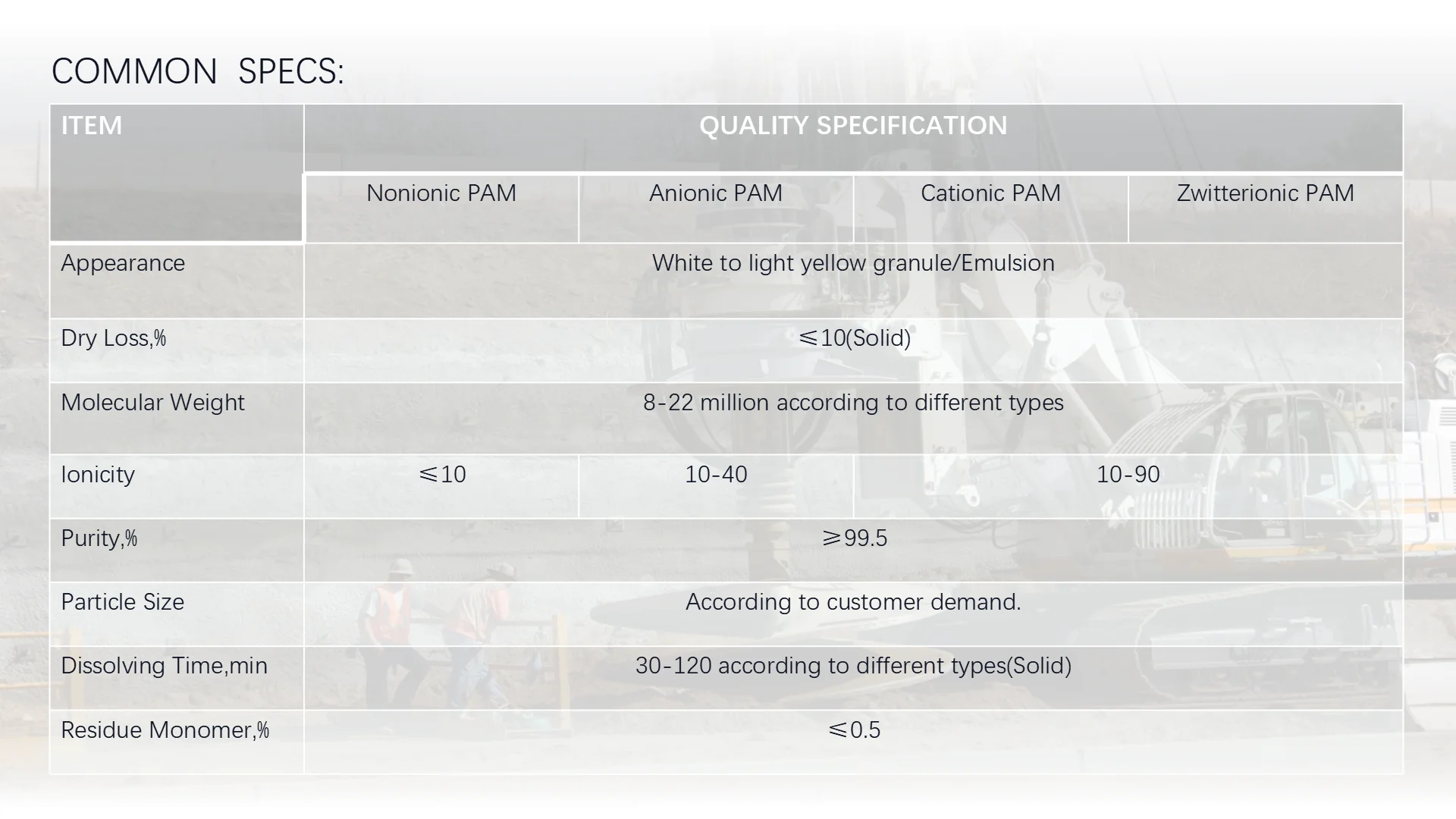 [HOSOME]PAM/polyacrylamide powder/emulsion as thickener/water control polymer/fluid loss reducer/shutoff in EOR/oil drilling