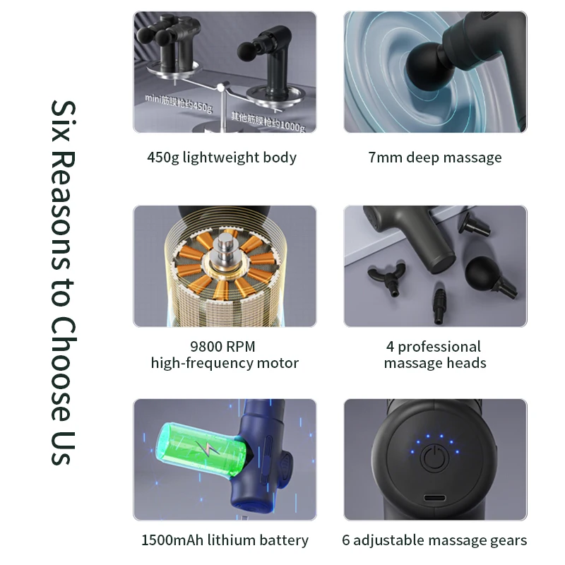 Manufacturers Wholesale Mini Portable Muscle Massage Gun Fascia Gun To Relax Muscles