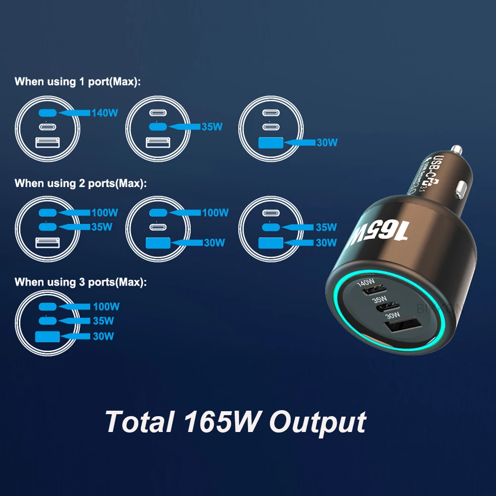 PD 165W Type C Car Charger PD3.1 140W QC3.0 PPS Portable  Laptop Car Adapter Fast Car Mobile Phone Charging for Macbook Notebook