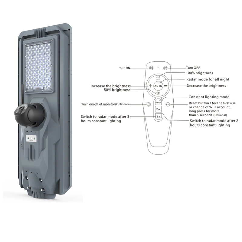 Factory Direct 800W Starship III Integrated Solar Street Garden Light Energy-Saving HD 4G Camera LED Light Source Road Use