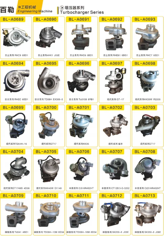 Excavator Spare Parts Turbocharger 1915108 4820233 53271013081Ec220dTurbo For CaterpillarJcb Perkins C12 C15 3406 C4.4 C6.6 D6e