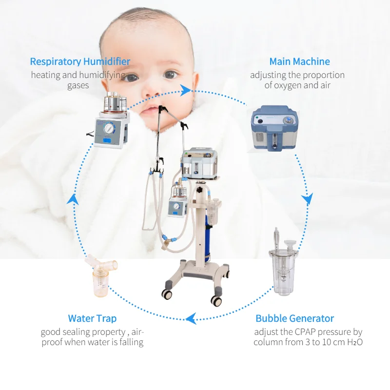 medical equipment breathing machine infant bubble CPAP