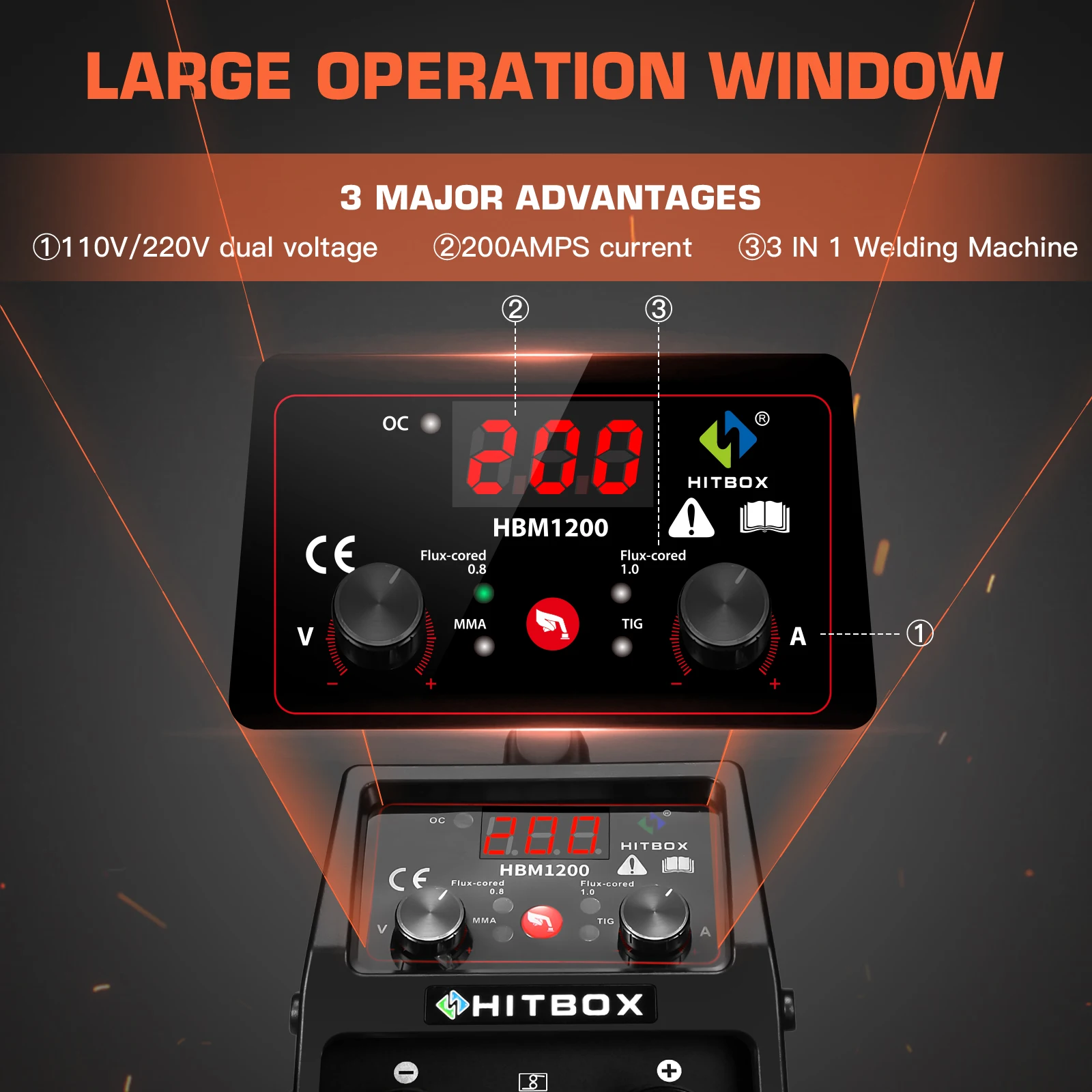 HITBOX HBM1200 инвертор MIG/TIG/MMA 3 в 1 MTM-200A сварочного аппарата