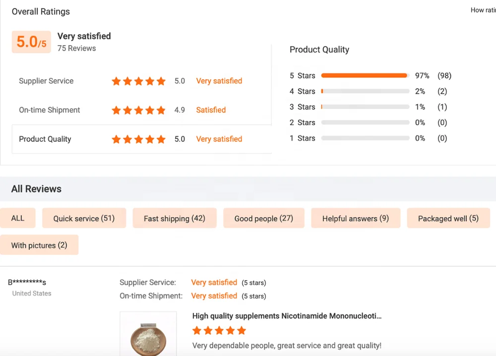 
Hot sale Tauroursodeoxycholic Acid sodium Tauroursodeoxycholzuur natrium TUDCA USA warehouse in stock 