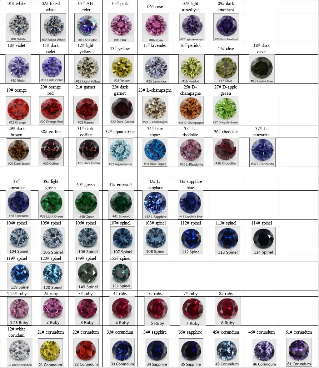 color chart-