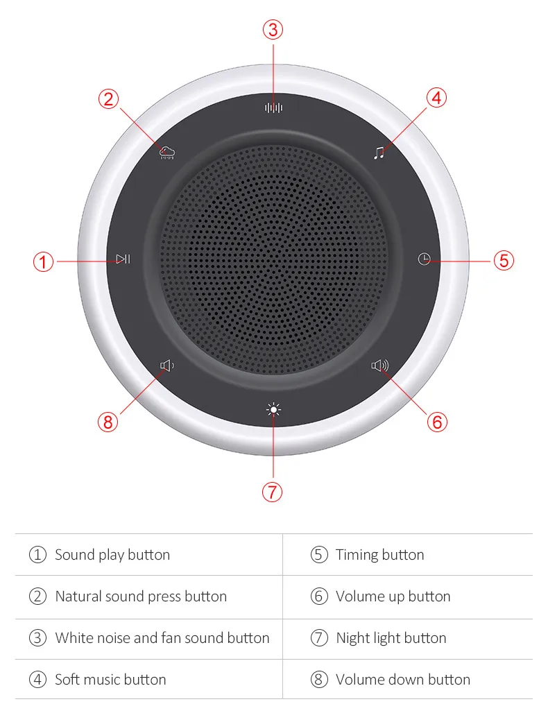 children white noise machine with night light White Noise Sounder with Timer Function White Noise Sleeping Speaker