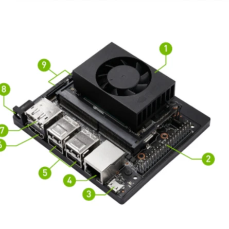 Маленький AI суперкомпьютер для краевых вычислений с охлаждающим вентилятором и источником питания Xavier NX Developer Kit