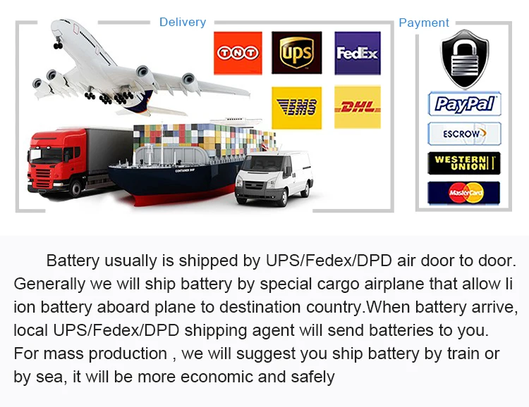 Top quality 36v 48v 10ah 20ah electric bicycle lithium 18650 cell rechargeable battery