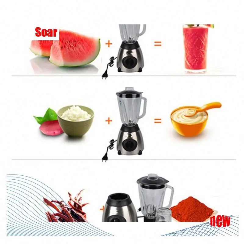 SOAR Smart Home Juicer Meat Grinders 2-In-1 Glass Of Blender Machine With 1.5L Cup