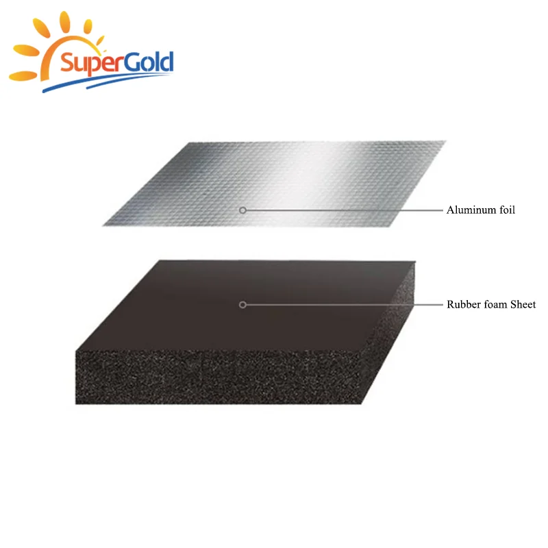 Foam Rubber Sheets Elastic NBR Foam Sheets Rubber Plastic Sheet With Alum Foil