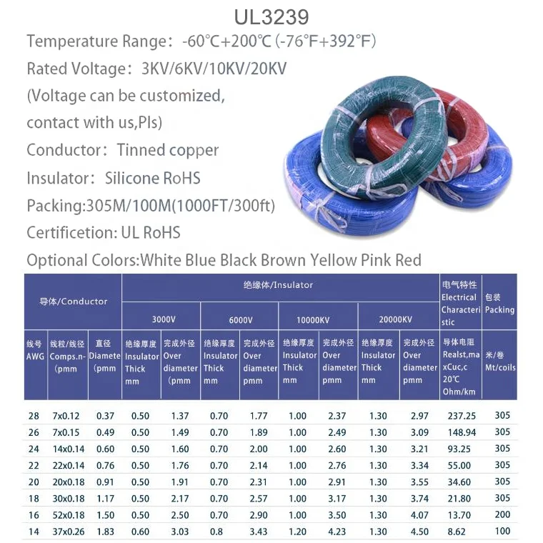  Супермягкий гибкий силиконовый кабель 14awg 16awg 18awg 20awg 22awg 24awg UL3239 3KV высокотемпературный резиновый