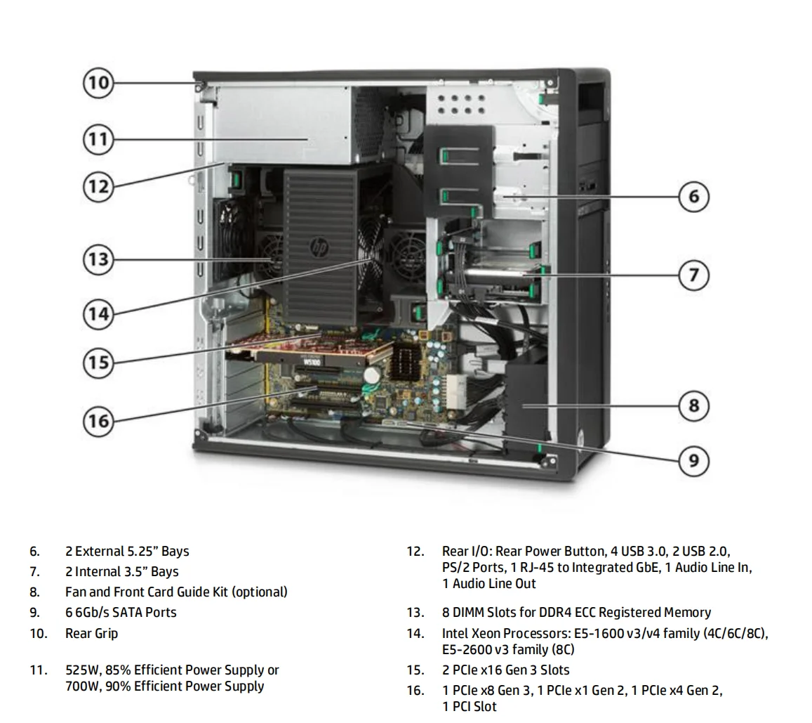  HPE Z440 Ксеон E5-2623 v4 процессор hpe рабочего места